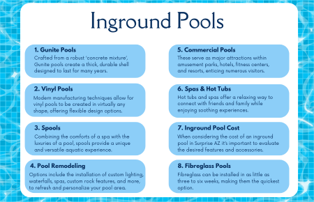 inground pools